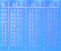 Analizador Armonicos Multifuncion pantalla 5